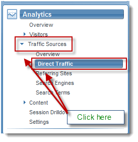 Select Analytics -> Traffic Sources -> Direct Traffic from the menu