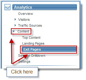 Select Analytics -> Top Content -> Exit Pages from the menu