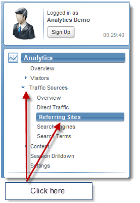 Select Analytics -> Traffic Sources -> Referring Sites from the menu